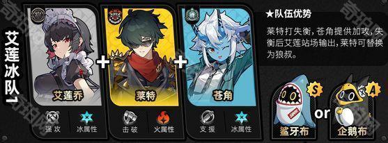 《绝区零》1.5版本全角色主流配队一览17