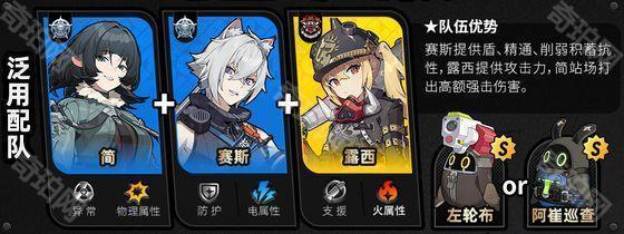 《绝区零》1.5版本全角色主流配队一览23