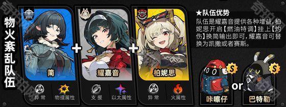 《绝区零》1.5版本全角色主流配队一览24