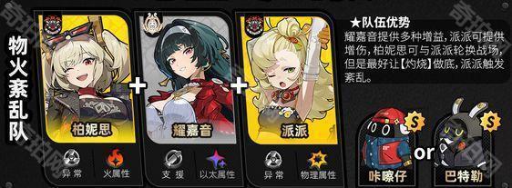 《绝区零》1.5版本全角色主流配队一览32