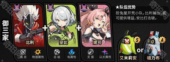 《绝区零》1.5版本全角色主流配队一览33