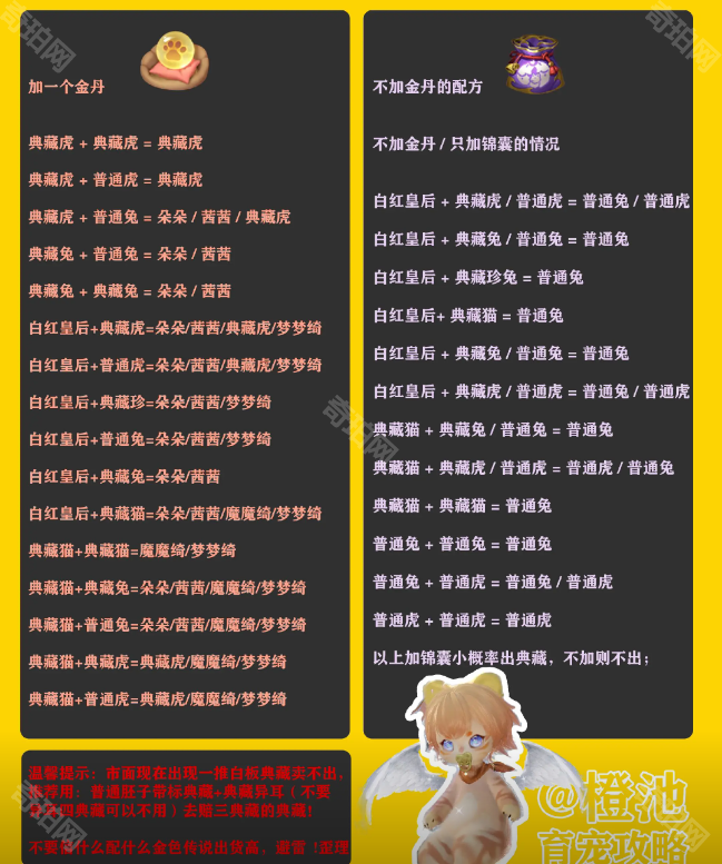 《逆水寒手游》全宠物繁育公式汇总3