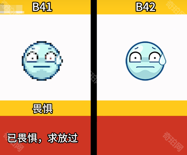 《僵尸毁灭工程》B42新旧版本状态图标对比一览19