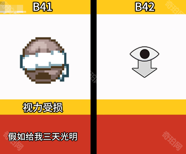 《僵尸毁灭工程》B42新旧版本状态图标对比一览35