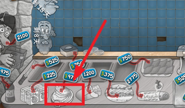 《沙威玛传奇》升级店铺方法4