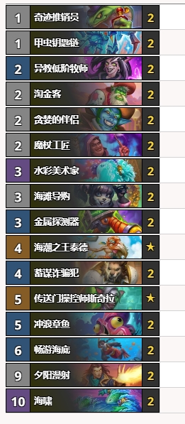 《炉石传说》法师最新圣地历险记版本大法术法阵容码分享2