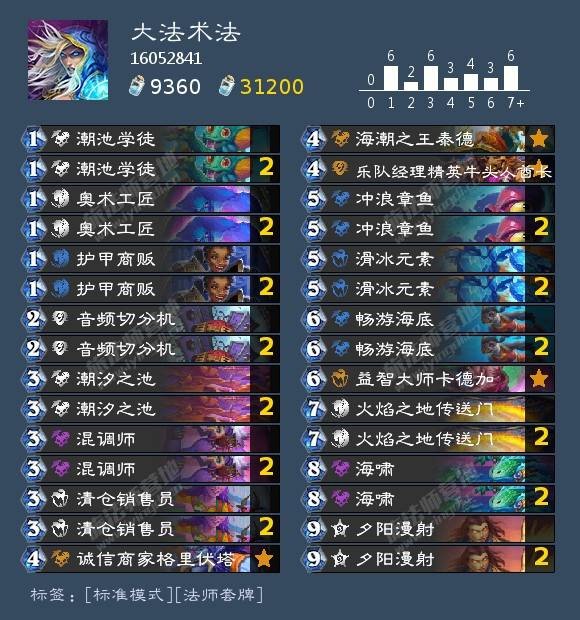 《炉石传说》圣地历险记法师胜率最高套牌推荐2