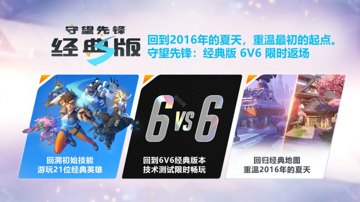 《守望先锋》国服回归公开测试专属奖励介绍2