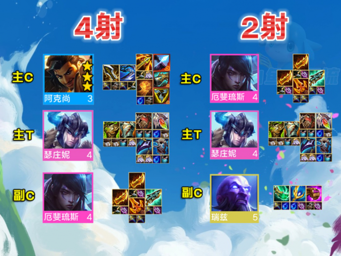 《金铲铲之战》s9凯尔冰射阵容搭配攻略7