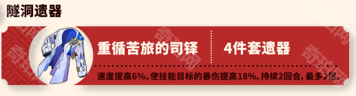 《崩坏星穹铁道》星期日遗器选择推荐2