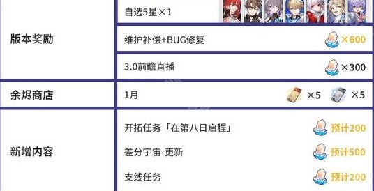 《崩坏星穹铁道》2.7版本星琼数量统计3