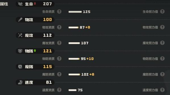 洛克王国世界水泡壳怎么培养4