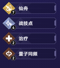 崩坏星穹铁道货币战争青雀高达流玩法攻略3