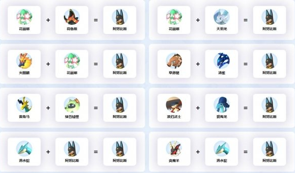 幻兽帕鲁阿努比斯配种公式有哪些3