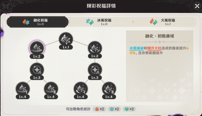 原神幻想真境剧诗原石怎么获取2