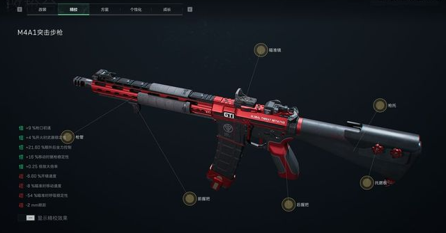 三角洲行动S7赛季M4A1怎么改2