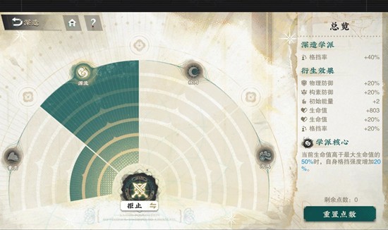 物华弥新器者承伤天花板是什么4