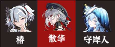 鸣潮11月冥海歌墟怎么拿满分2