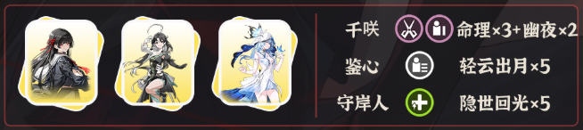 鸣潮千咲怎么配队4