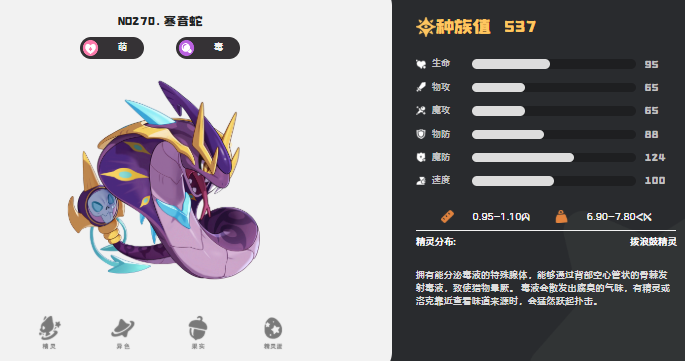 洛克王国世界稀有神宠有哪些6