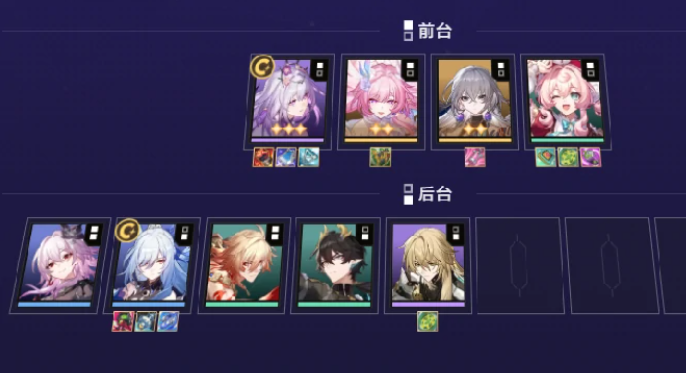 崩坏星穹铁道货币战争遐蝶燃血流阵容搭配攻略2