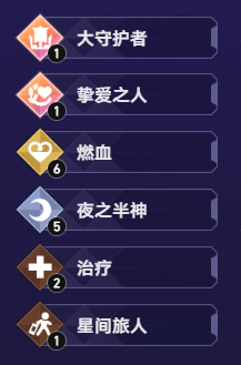 崩坏星穹铁道货币战争遐蝶燃血流阵容搭配攻略3