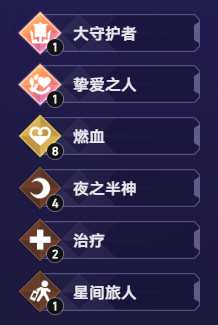 崩坏星穹铁道货币战争罗刹燃血流阵容搭配攻略3