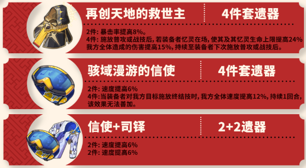 崩坏星穹铁道昔涟遗器怎么搭配2