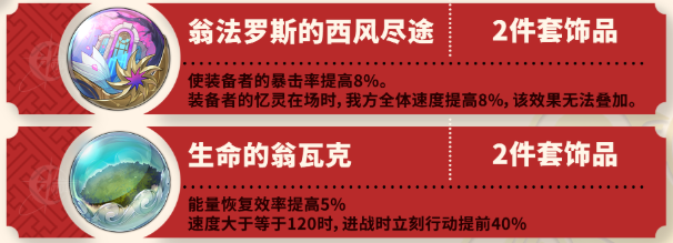 崩坏星穹铁道昔涟遗器怎么搭配3