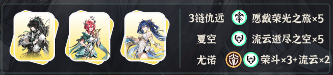 鸣潮仇远怎么配队3