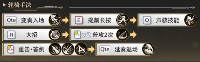 鸣潮仇远技能怎么连招2