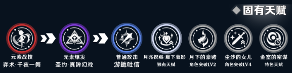 原神奈芙尔技能怎么加点2