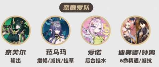 原神奈芙尔怎么配队2