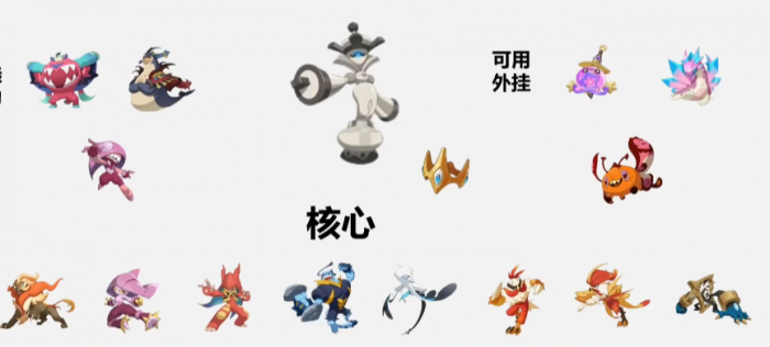 洛克王国世界国家队怎么搭配4