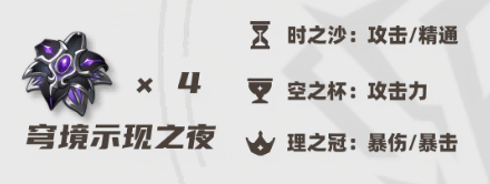 原神菲林斯圣遗物怎么搭配2