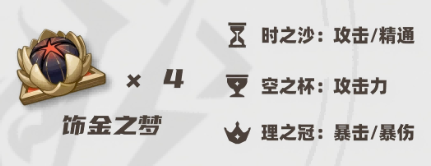 原神菲林斯圣遗物怎么搭配3