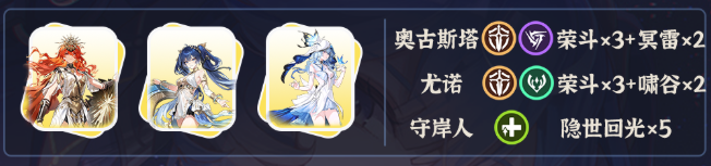 鸣潮尤诺怎么配队2