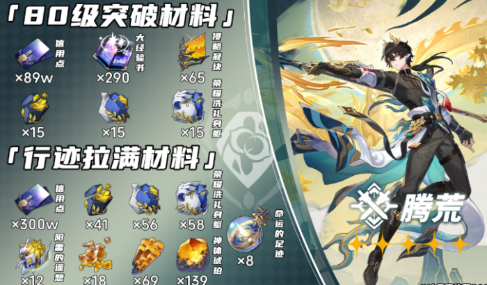 崩坏星穹铁道丹恒腾荒突破材料是什么2