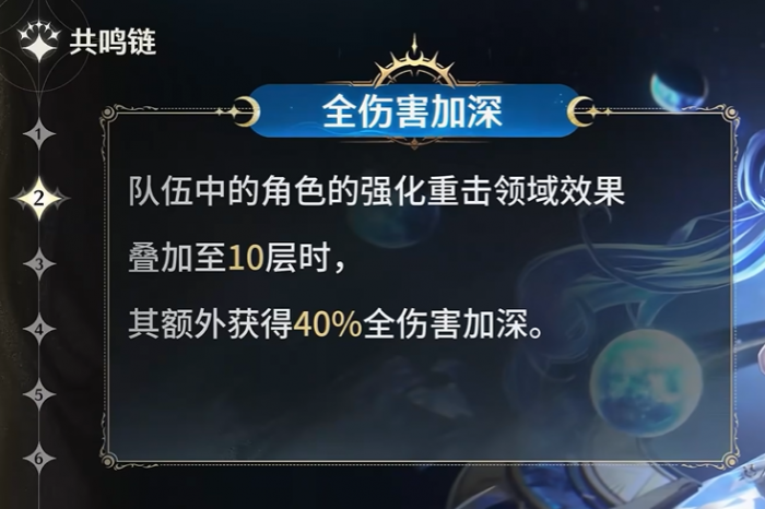 鸣潮尤诺共鸣链提升多少3