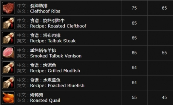 魔兽世界纳格兰烹饪供应商在哪里3