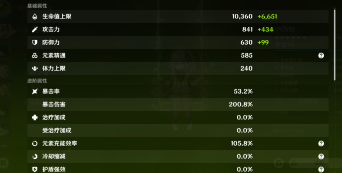 原神纳西妲毕业面板怎么样2