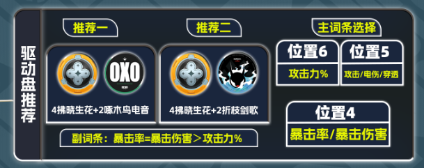 绝区零席德驱动怎么搭配2