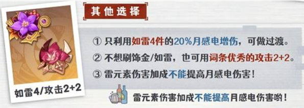 原神伊涅芙圣遗物怎么选择3