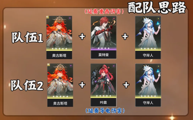 鸣潮奥古斯塔怎么配队2
