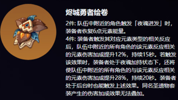 原神茜特菈莉圣遗物怎么选2