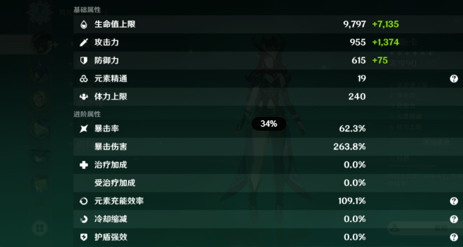 原神恰斯卡毕业面板怎么样2