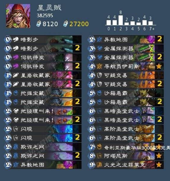 炉石传说星灵贼卡组怎么玩2