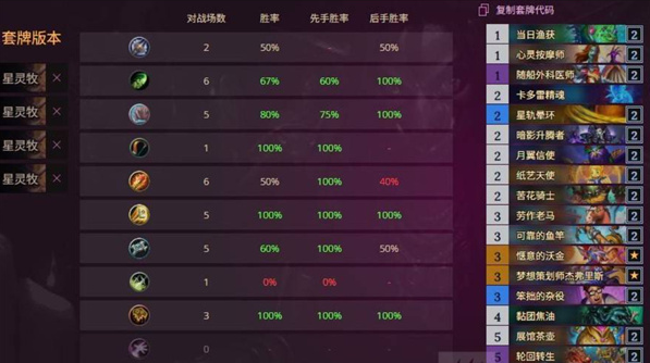 炉石传说杂役牧卡组怎么玩2