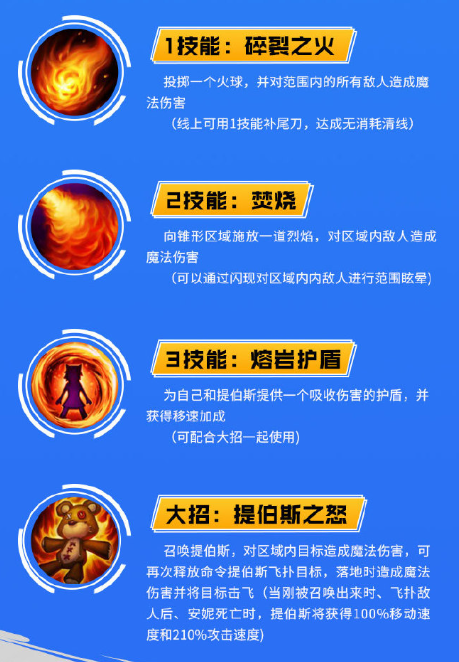 英雄联盟手游安妮技能怎么加点2