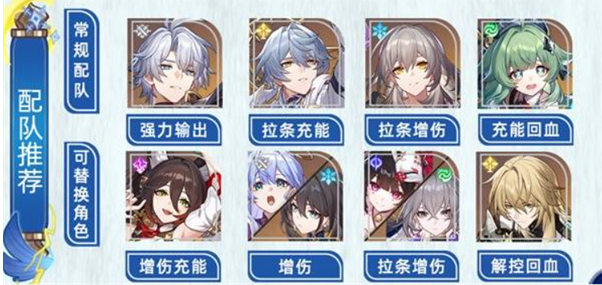 崩坏星穹铁道白厄怎么配队2